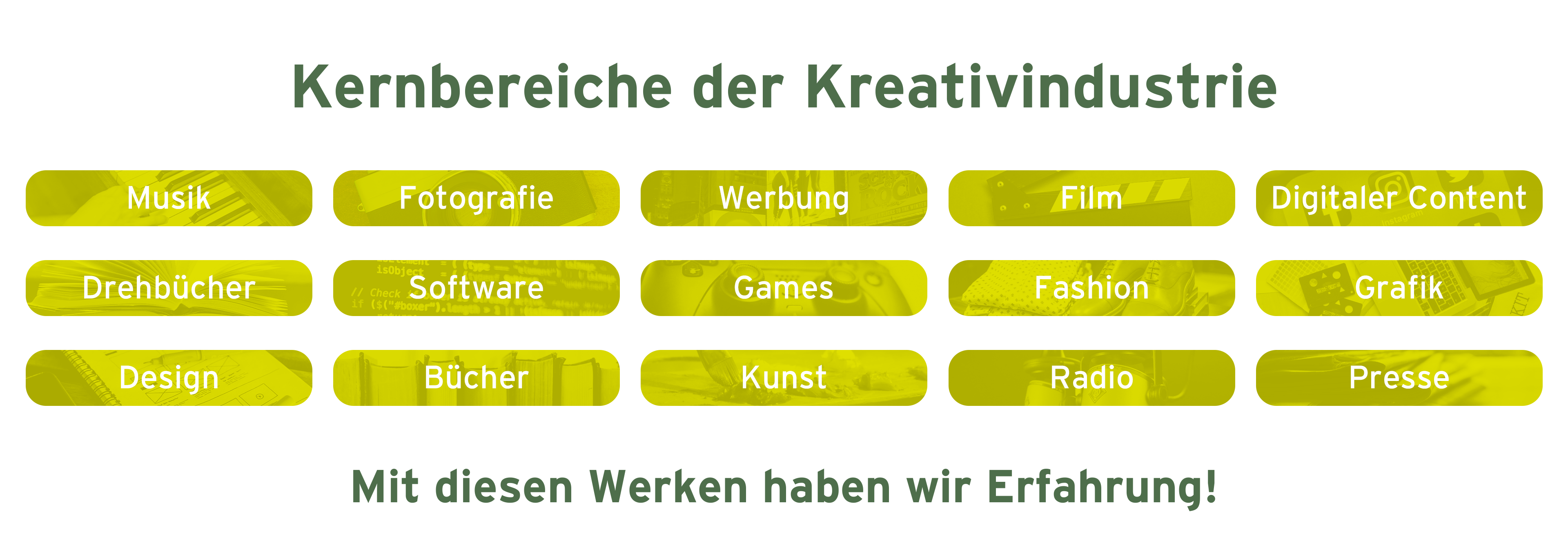 Urheberrecht: Rechtsanwalt / Fachanwalt für Urheber- und Medienrecht, Markenrecht, Musikrecht, Filmrecht, Modelrecht, Fotorecht, Presserecht, Influencerrecht, Social Media recht, Sportrecht, Wettbewerbsrecht, Entertainmentrecht, Arbeitsrecht)